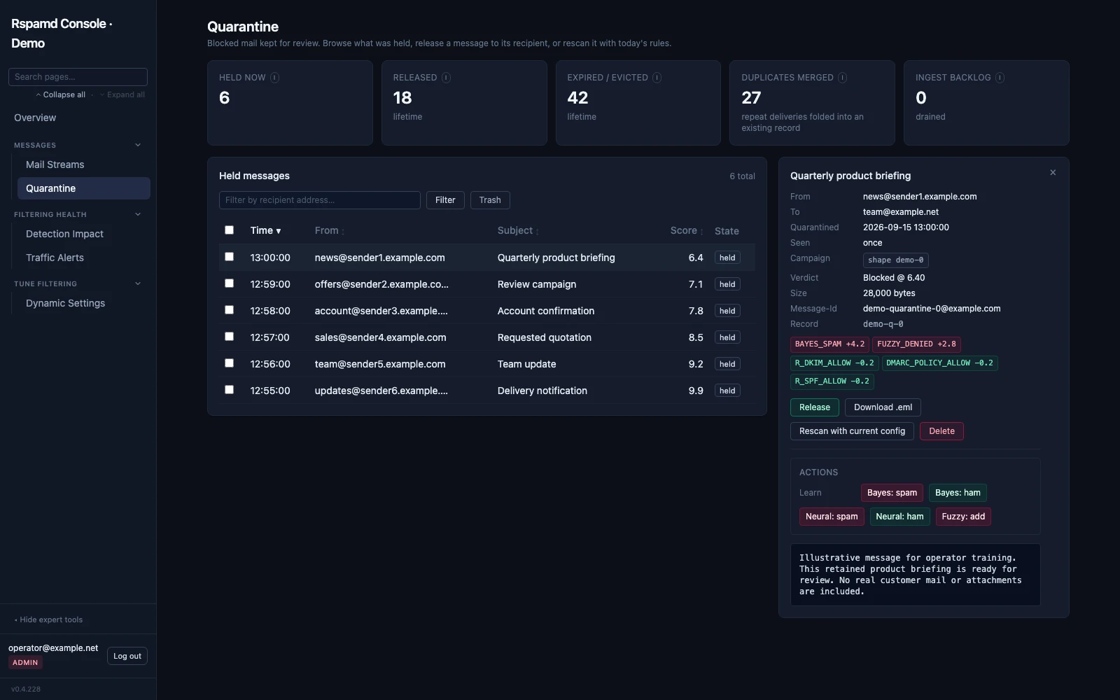 Quarantine — illustrative demo data